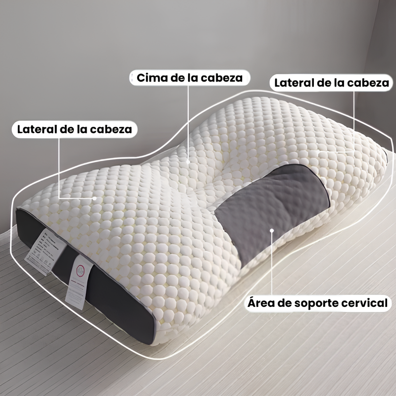 TechComfort™ - Almohada Para Noches Perfectas✨ [ PAGA 1 y LLEVA 2 SOLO HOY + EBOOK ]
