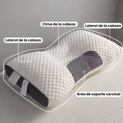 TechComfort™ - Almohada Para Noches Perfectas✨ [ PAGA 1 y LLEVA 2 SOLO HOY + EBOOK ]